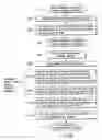 Fig. 85 - INFORMATION REPRODUCING SYSTEM USING INFORMATION STORAGE MEDIUM