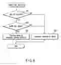 Fig. 11 - INFORMATION REPRODUCING SYSTEM USING INFORMATION STORAGE MEDIUM