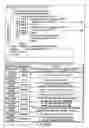 Fig. 115 - INFORMATION REPRODUCING SYSTEM USING INFORMATION STORAGE MEDIUM