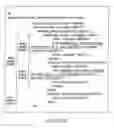 Fig. 129 - INFORMATION REPRODUCING SYSTEM USING INFORMATION STORAGE MEDIUM