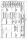 Fig. 13 - INFORMATION REPRODUCING SYSTEM USING INFORMATION STORAGE MEDIUM