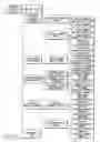 Fig. 14 - INFORMATION REPRODUCING SYSTEM USING INFORMATION STORAGE MEDIUM