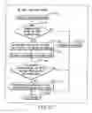 Fig. 147 - INFORMATION REPRODUCING SYSTEM USING INFORMATION STORAGE MEDIUM