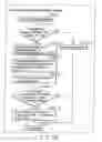 Fig. 149 - INFORMATION REPRODUCING SYSTEM USING INFORMATION STORAGE MEDIUM