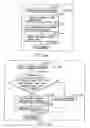Fig. 150 - INFORMATION REPRODUCING SYSTEM USING INFORMATION STORAGE MEDIUM
