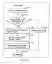 Fig. 152 - INFORMATION REPRODUCING SYSTEM USING INFORMATION STORAGE MEDIUM