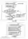 Fig. 157 - INFORMATION REPRODUCING SYSTEM USING INFORMATION STORAGE MEDIUM