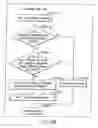 Fig. 162 - INFORMATION REPRODUCING SYSTEM USING INFORMATION STORAGE MEDIUM