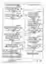 Fig. 166 - INFORMATION REPRODUCING SYSTEM USING INFORMATION STORAGE MEDIUM