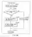 Fig. 170 - INFORMATION REPRODUCING SYSTEM USING INFORMATION STORAGE MEDIUM