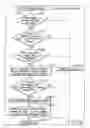 Fig. 173 - INFORMATION REPRODUCING SYSTEM USING INFORMATION STORAGE MEDIUM