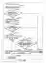 Fig. 174 - INFORMATION REPRODUCING SYSTEM USING INFORMATION STORAGE MEDIUM