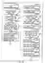 Fig. 176 - INFORMATION REPRODUCING SYSTEM USING INFORMATION STORAGE MEDIUM