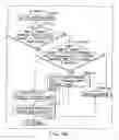Fig. 178 - INFORMATION REPRODUCING SYSTEM USING INFORMATION STORAGE MEDIUM