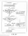 Fig. 181 - INFORMATION REPRODUCING SYSTEM USING INFORMATION STORAGE MEDIUM