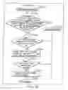 Fig. 187 - INFORMATION REPRODUCING SYSTEM USING INFORMATION STORAGE MEDIUM