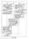 Fig. 191 - INFORMATION REPRODUCING SYSTEM USING INFORMATION STORAGE MEDIUM
