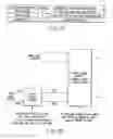 Fig. 205 - INFORMATION REPRODUCING SYSTEM USING INFORMATION STORAGE MEDIUM