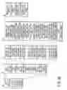 Fig. 207 - INFORMATION REPRODUCING SYSTEM USING INFORMATION STORAGE MEDIUM