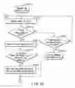 Fig. 217 - INFORMATION REPRODUCING SYSTEM USING INFORMATION STORAGE MEDIUM