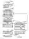 Fig. 221 - INFORMATION REPRODUCING SYSTEM USING INFORMATION STORAGE MEDIUM