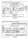 Fig. 37 - INFORMATION REPRODUCING SYSTEM USING INFORMATION STORAGE MEDIUM