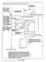 Fig. 41 - INFORMATION REPRODUCING SYSTEM USING INFORMATION STORAGE MEDIUM