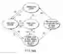 Fig. 75 - INFORMATION REPRODUCING SYSTEM USING INFORMATION STORAGE MEDIUM