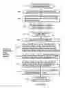 Fig. 85 - INFORMATION REPRODUCING SYSTEM USING INFORMATION STORAGE MEDIUM