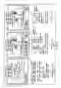 Fig. 90 - INFORMATION REPRODUCING SYSTEM USING INFORMATION STORAGE MEDIUM