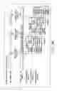Fig. 97 - INFORMATION REPRODUCING SYSTEM USING INFORMATION STORAGE MEDIUM