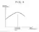 Fig. 05 - Image pickup apparatus and lens position adjustment method