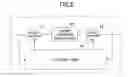 Fig. 03 - Dispersion compensating method and dispersion compensating apparatus