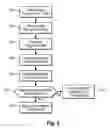 Fig. 06 - Host-independent link validation between optical communications modules