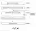 Fig. 06 - Image forming apparatus featuring a controller for controlling rotation of a developer feeding screw in response to an angle of inclination of the apparatus