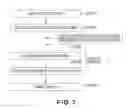Fig. 07 - Image forming apparatus featuring a controller for controlling rotation of a developer feeding screw in response to an angle of inclination of the apparatus