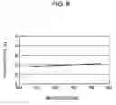 Fig. 09 - Static removing device for an image forming apparatus