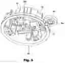 Fig. 04 - Rotary type developing device
