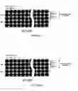 Fig. 22 - Image forming apparatus that prevents conspicuous unevenness in image density