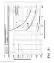 Fig. 13 - System and method for characterizing fuser stripping performance