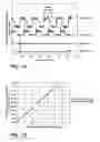 Fig. 14 - System and method for characterizing fuser stripping performance