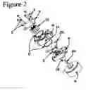 Fig. 03 - Dry running flexible impeller pump and method of manufacture