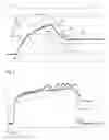 Fig. 03 - Method and apparatus for evaluating a dosing operation