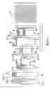 Fig. 03 - Pump device