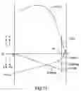 Fig. 08 - Pump device