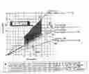 Fig. 01 - MAGNESIUM ALLOY AND CASTING