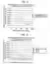 Fig. 10 - Analysis element for use in method of testing specimen