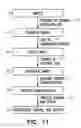 Fig. 09 - Method and apparatus for measuring isotopic characteristics