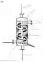 Fig. 04 - Pipe assembly reactor comprising a helically shaped cross section