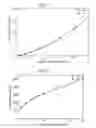 Fig. 11 - Transparent ferromagnetic compound containing no magnetic impurity such as transition metal or rare earth metal and forming solid solution with element having imperfect shell, and method for adjusting ferromagnetic characteristics thereof